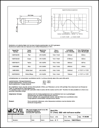 Click here to download 1508735W3 Datasheet