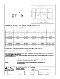 Click here to download 1512525UG3 Datasheet