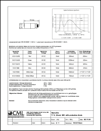 Click here to download 1512115UY3 Datasheet