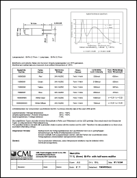 Click here to download 1509535XXX Datasheet