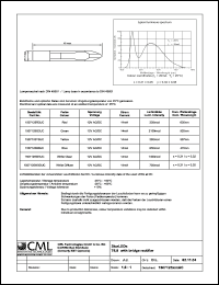 Click here to download 1507125W3DUC Datasheet