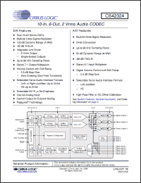 Click here to download CS42324 Datasheet