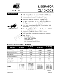 Click here to download CL10K50STC144-2 Datasheet