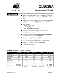 Click here to download CL8636AQC208-4 Datasheet