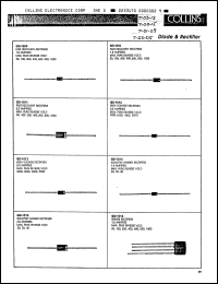 Click here to download GD1015 Datasheet