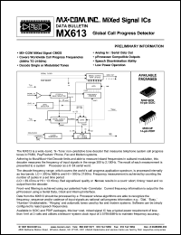 Click here to download MX613DW Datasheet