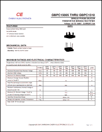 Click here to download GBPC1504 Datasheet