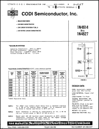 Click here to download 1N4620 Datasheet