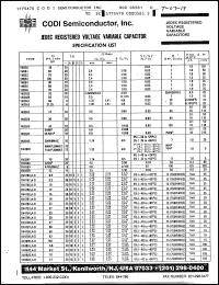 Click here to download 1N4790B Datasheet