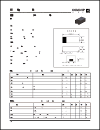 Click here to download CDSU4148 Datasheet