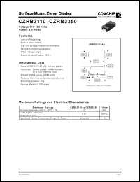 Click here to download CZRB3270 Datasheet