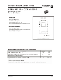 Click here to download CZRV5255B Datasheet
