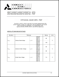 Click here to download 2N3716 Datasheet