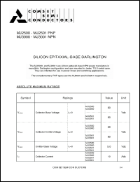 Click here to download MJ2501 Datasheet