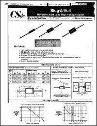 Click here to download SV375 Datasheet