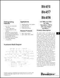 Click here to download BT451KG125 Datasheet