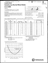 Click here to download A2S615Q Datasheet