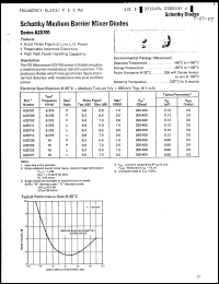 Click here to download A2S701Q Datasheet