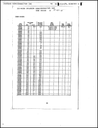 Click here to download 1N5229A Datasheet