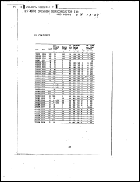 Click here to download 1N3604 Datasheet