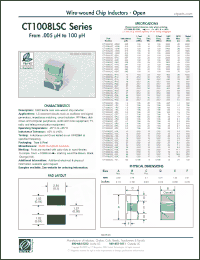 Click here to download CT1008LSCF-2R2J Datasheet