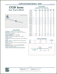 Click here to download CTC0F-151M Datasheet