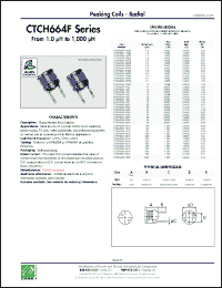 Click here to download CTCH664F-330K Datasheet