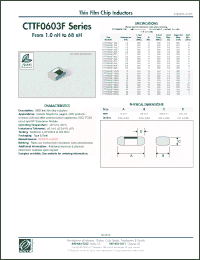 Click here to download CTTF0603F-22NG Datasheet