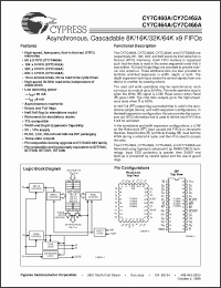 Click here to download CY7C460A-10PC Datasheet
