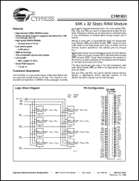 Click here to download CYM1831PZ-15C Datasheet