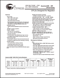 Click here to download CY38050V208-125NI Datasheet