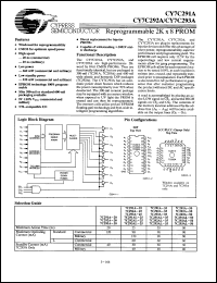 Click here to download CY7C292A25PC Datasheet