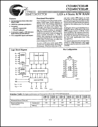 Click here to download CY2149-55PC Datasheet