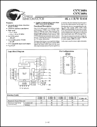 Click here to download CY7C168A35PC Datasheet