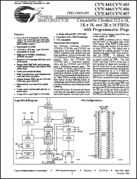 Click here to download CY7C447-30PI Datasheet