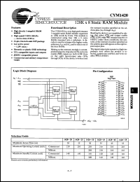 Click here to download CYM1420PD25C Datasheet