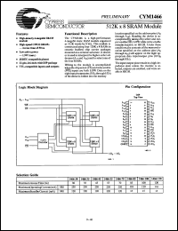 Click here to download CYM1466LHD120M Datasheet