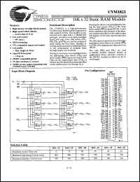 Click here to download CYM1821LPZ20C Datasheet