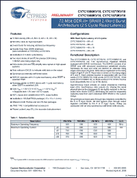 Click here to download CY7C1568KV18-450BZC Datasheet