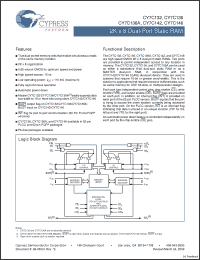 Click here to download CY7C136-55NI Datasheet