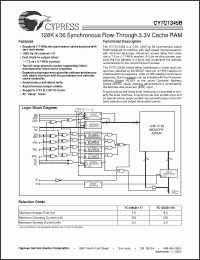 Click here to download CY7C1041BN-15VXI Datasheet