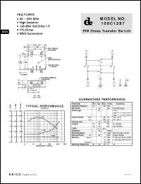 Click here to download 100C1287 Datasheet