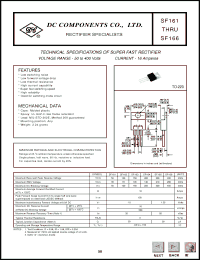 Click here to download SF161 Datasheet