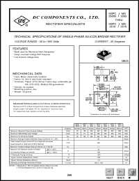 Click here to download KBPC3506 Datasheet