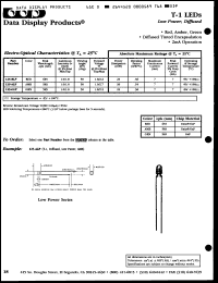 Click here to download 125GLP Datasheet