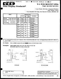Click here to download PCV125-200BR12V Datasheet