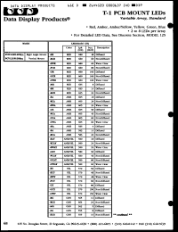 Click here to download PCH1252-200EWA Datasheet