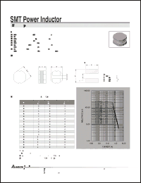 Click here to download SI65-101 Datasheet