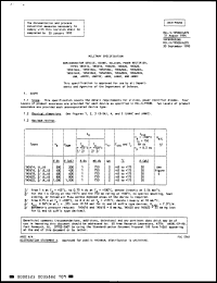 Click here to download 1N5616US+JANTXV Datasheet