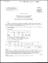 Click here to download 1N5712UR1+JANTXV Datasheet